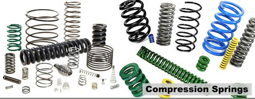 Compression Spring Introduction